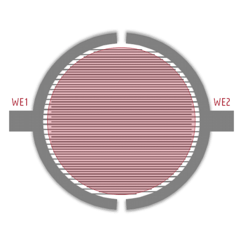Micrux Thin-film InterDigitated Electrode