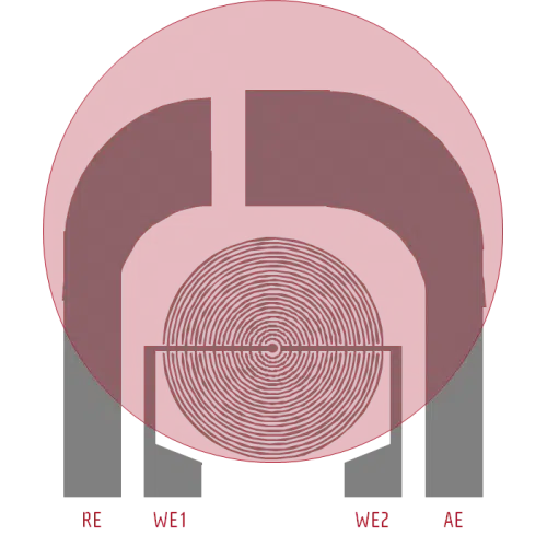 Micrux Thin-film InterDigitated ring array microelectrode