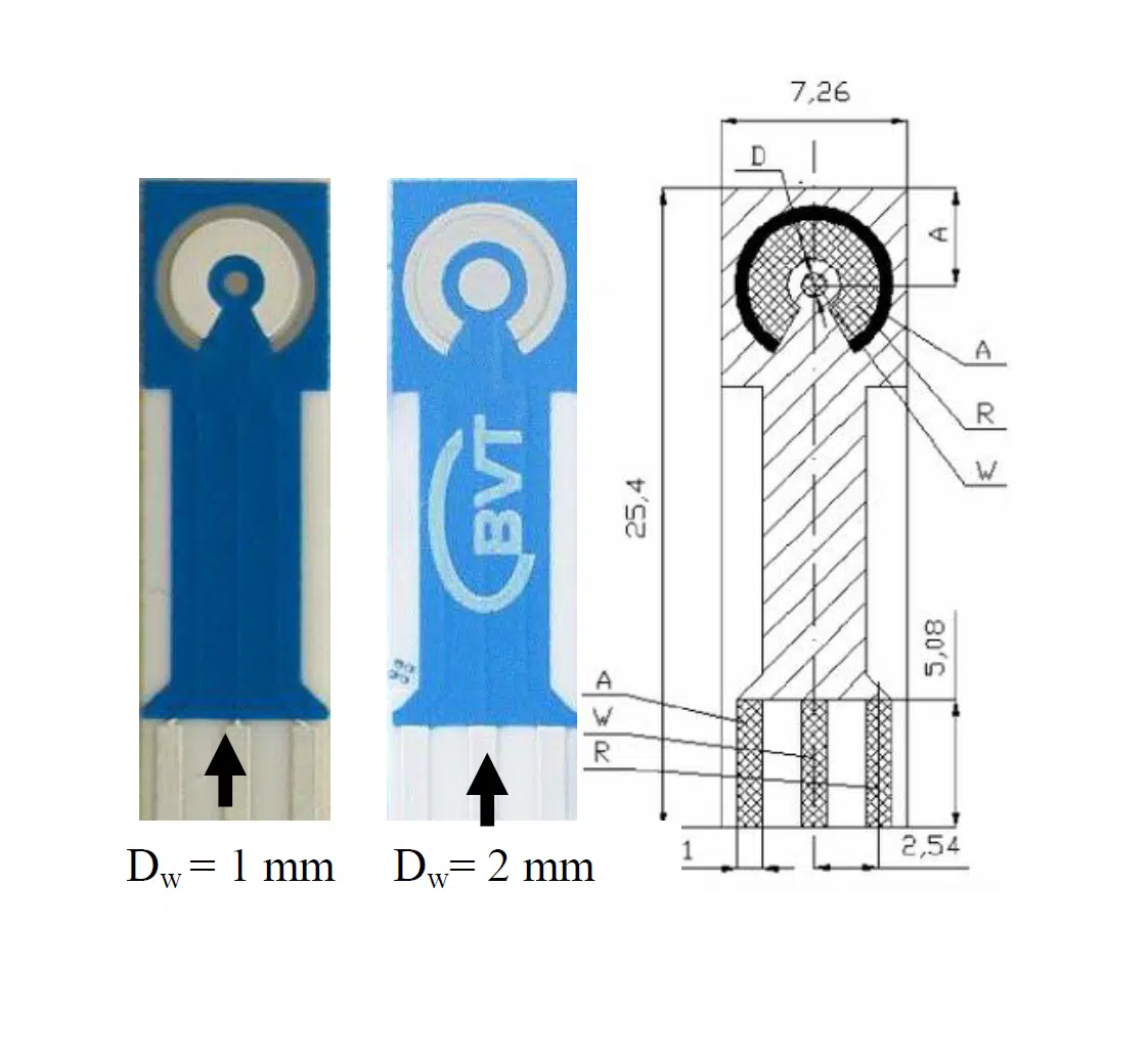 BVT SPE with single Working Electrode