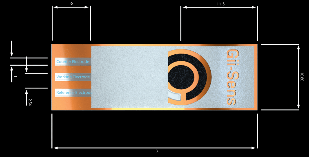 Gii-Sens Integrated Graphene SPE