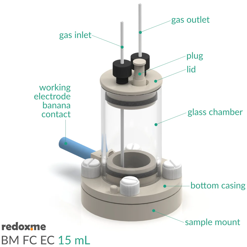 Redox.me - Static Voltammetry Cell