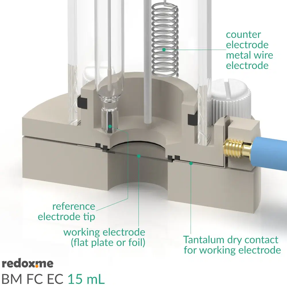 Redox.me - Static Voltammetry Cell