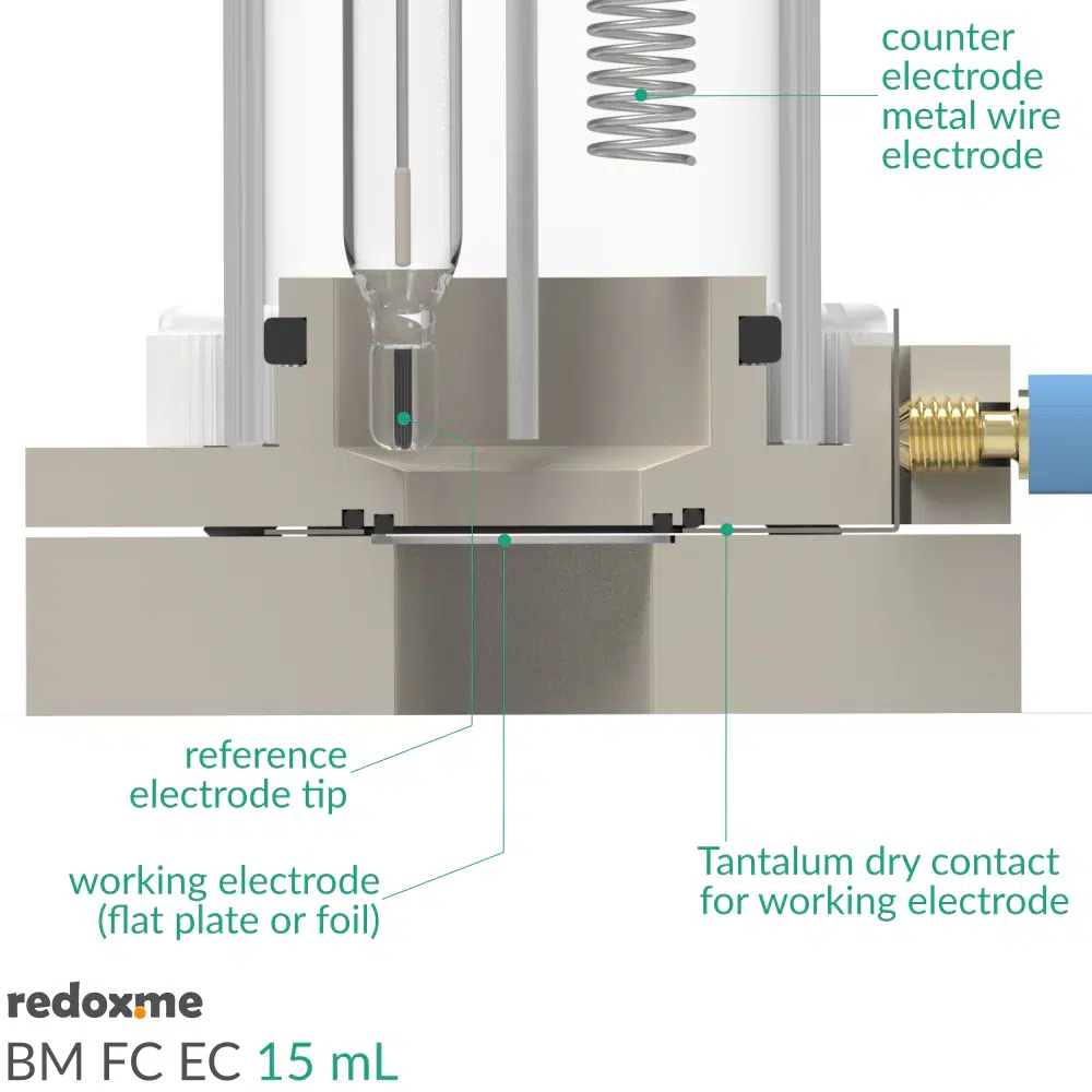 Redox.me - Static Voltammetry Cell