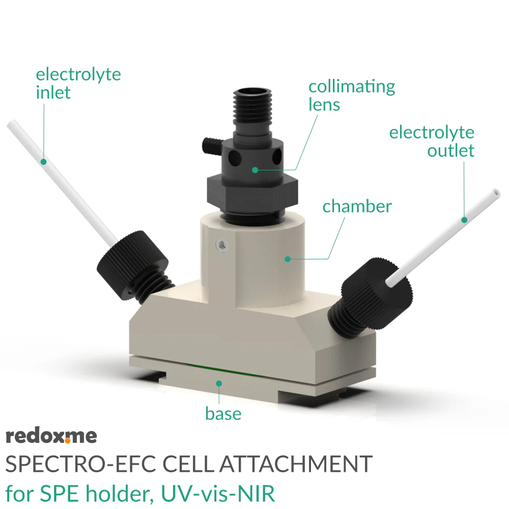 Redox.me - Spectro EFC Flow Cell Attachment
