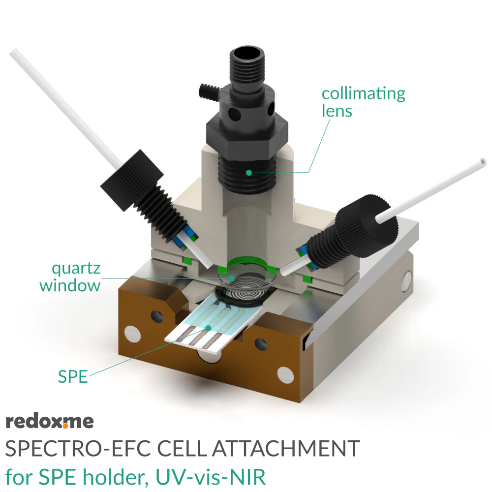 Redox.me - Spectro EFC Flow Cell Attachment