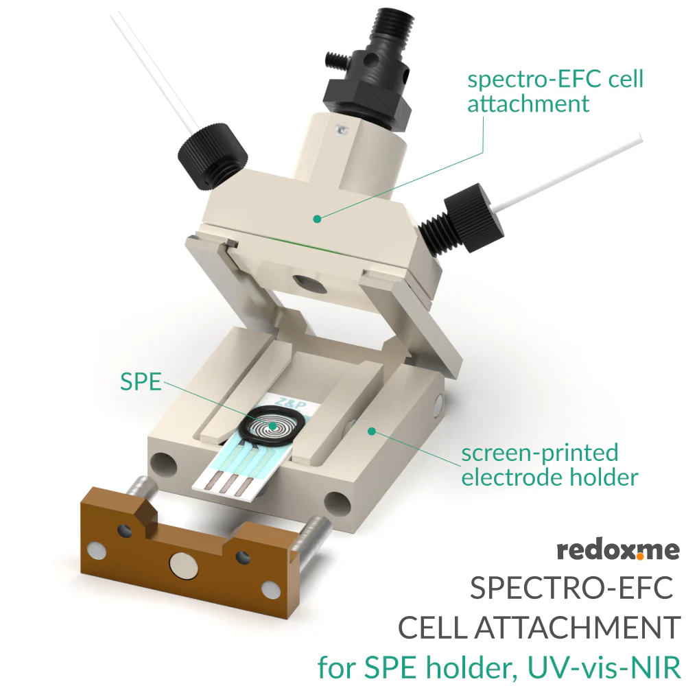 Redox.me - Spectro EFC Flow Cell Attachment